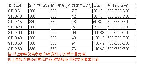 稳压器规格尺寸