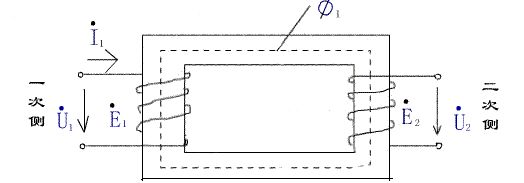 隔离变压器原理