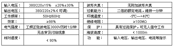 无触点稳压器参数