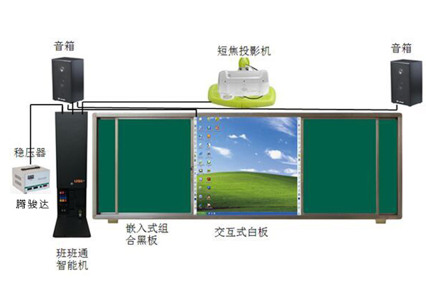 学院学校腾骏达稳压变压器的身影