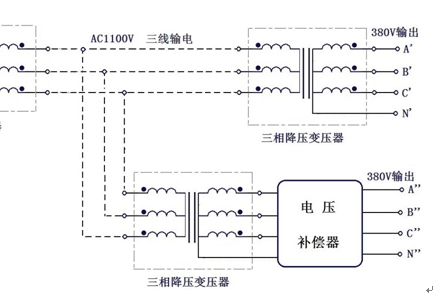 隧道升压是怎么解决压降问题的原理